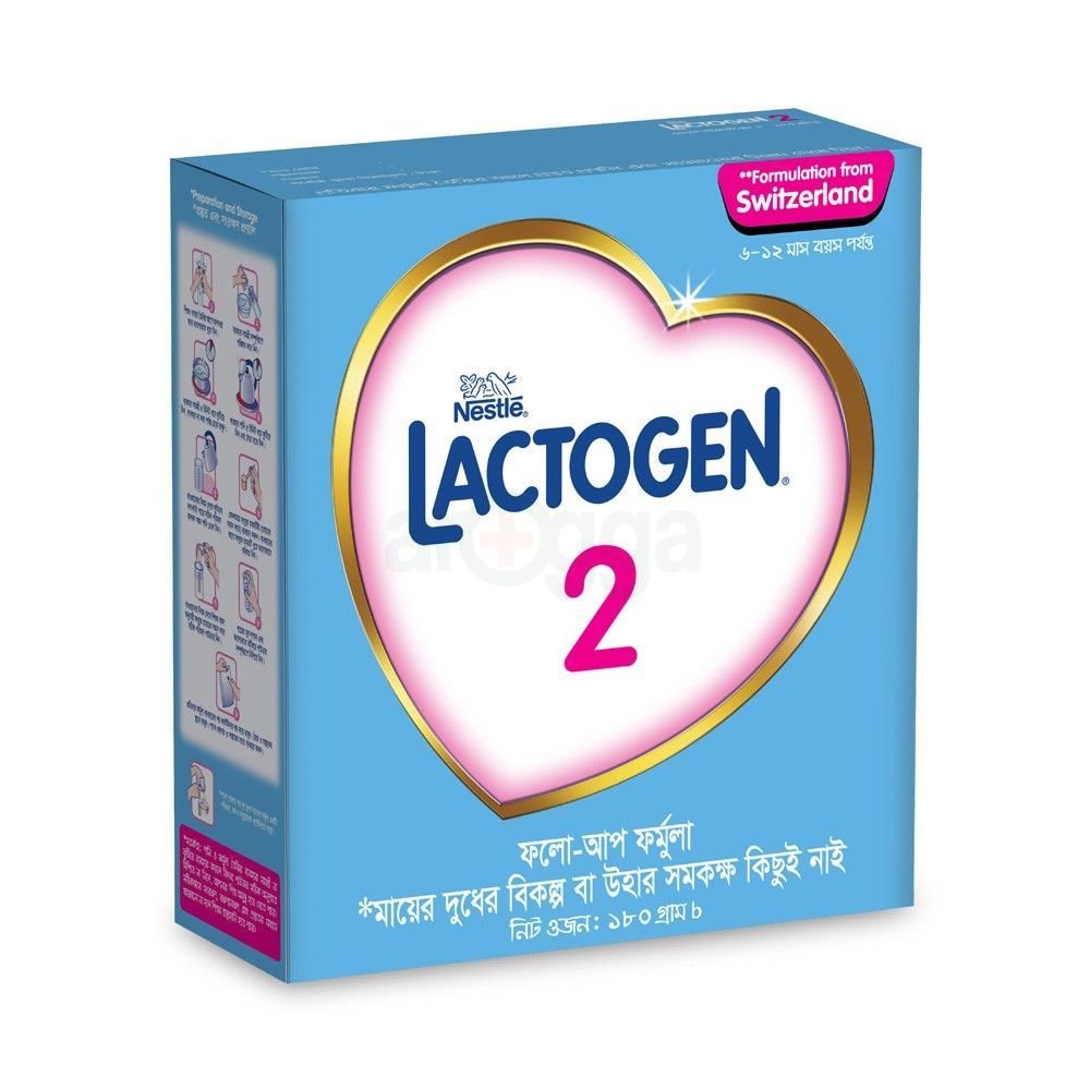 eyJidWNrZXQiOiJhcm9nZ2EiLCJrZXkiOiJtZWRpY2luZVwvMzJcLzMyODE5LW5lc3RsZS1sYWN0b2dlbi0yLWZvbGxvdy11cC1mb3JtdWxhLWJpYi02LW1vbnRocy0xODAtZ20tMTNxeDJiLmpwZWciLCJlZGl0cyI6W119